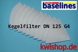 kegelfilter DN 125 Filterklasse G4